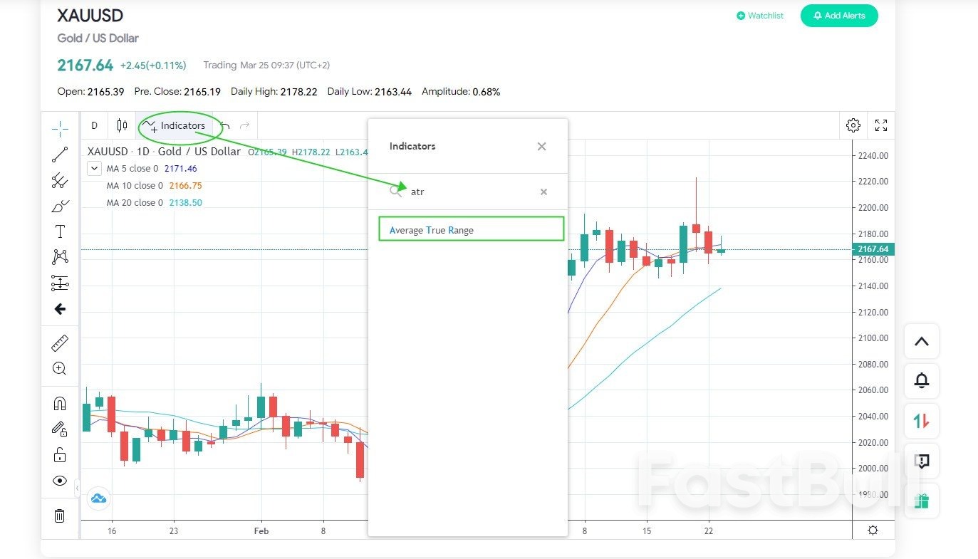 Average True Range (ATR) Explained: Calculation, Charting & Trading_3 Average True Range (ATR) Explained: Calculation, Charting & Trading_3