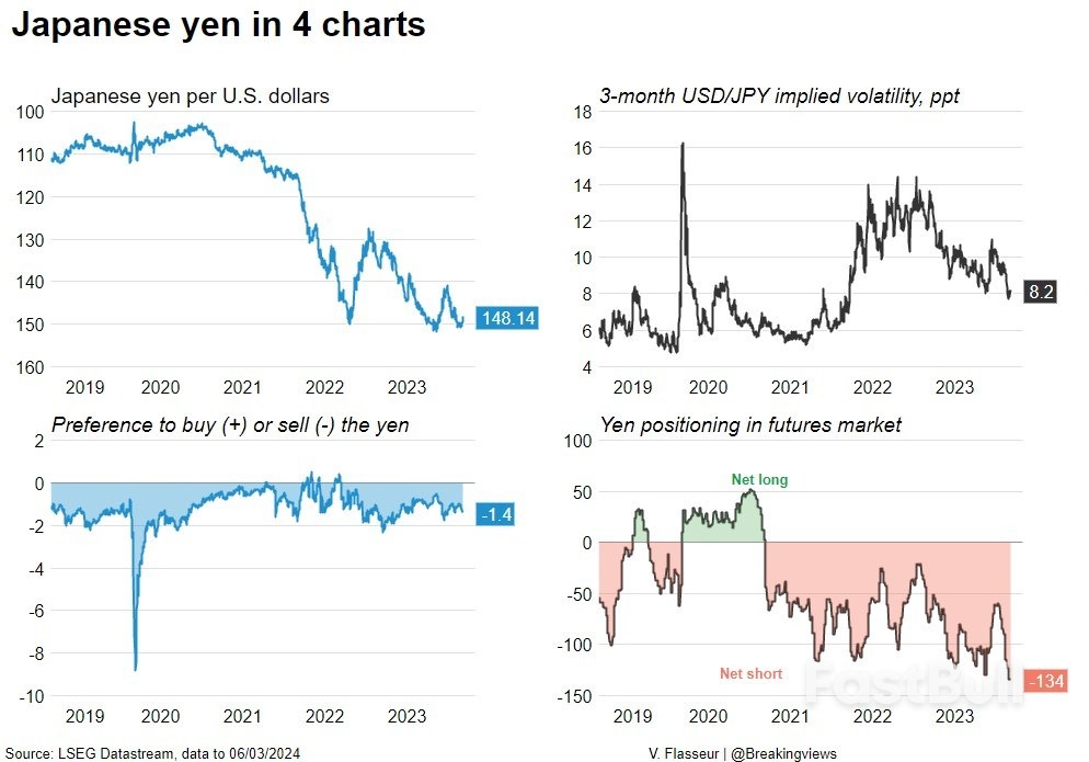 Global Market Sunshine to Pierce China Clouds_1 Global Market Sunshine to Pierce China Clouds_1