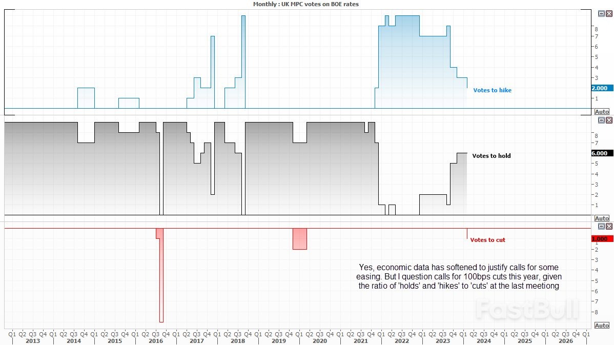 Central Bank Galore with BOJ, Fed, BOE, SNB and RBA on Tap: The Week Ahead_5 Central Bank Galore with BOJ, Fed, BOE, SNB and RBA on Tap: The Week Ahead_5