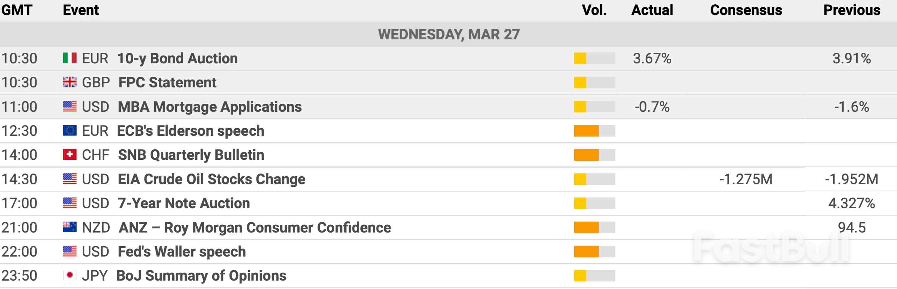 Stable EUR/USD Above 1.0800 Amid Cautious Market Conditions_1 Stable EUR/USD Above 1.0800 Amid Cautious Market Conditions_1