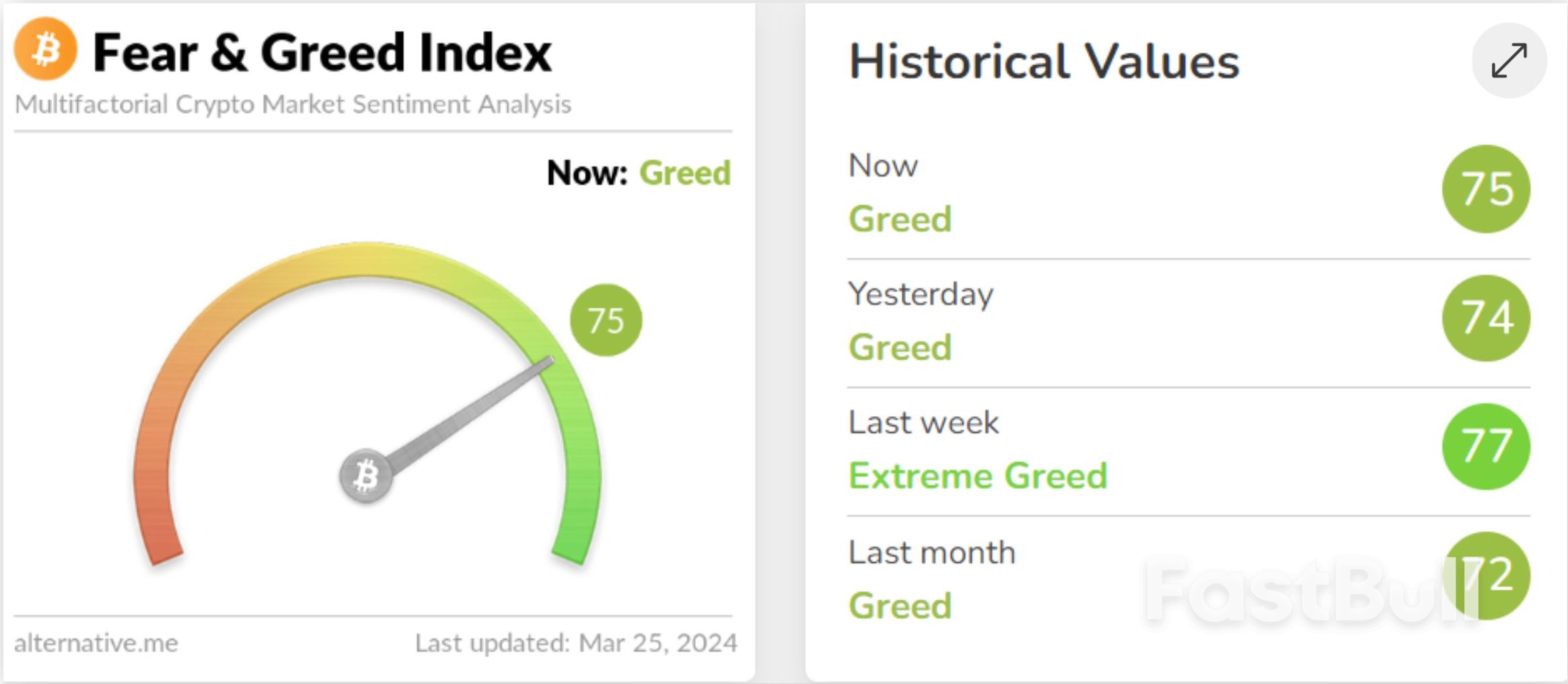 Bitcoin ETF Trends Spark Speculation as Correction Persists in Cryptocurrency Market_1 Bitcoin ETF Trends Spark Speculation as Correction Persists in Cryptocurrency Market_1