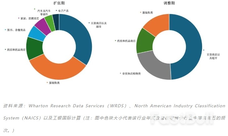 探索中国消费行为变化：“外炫”走向“内愉”_2