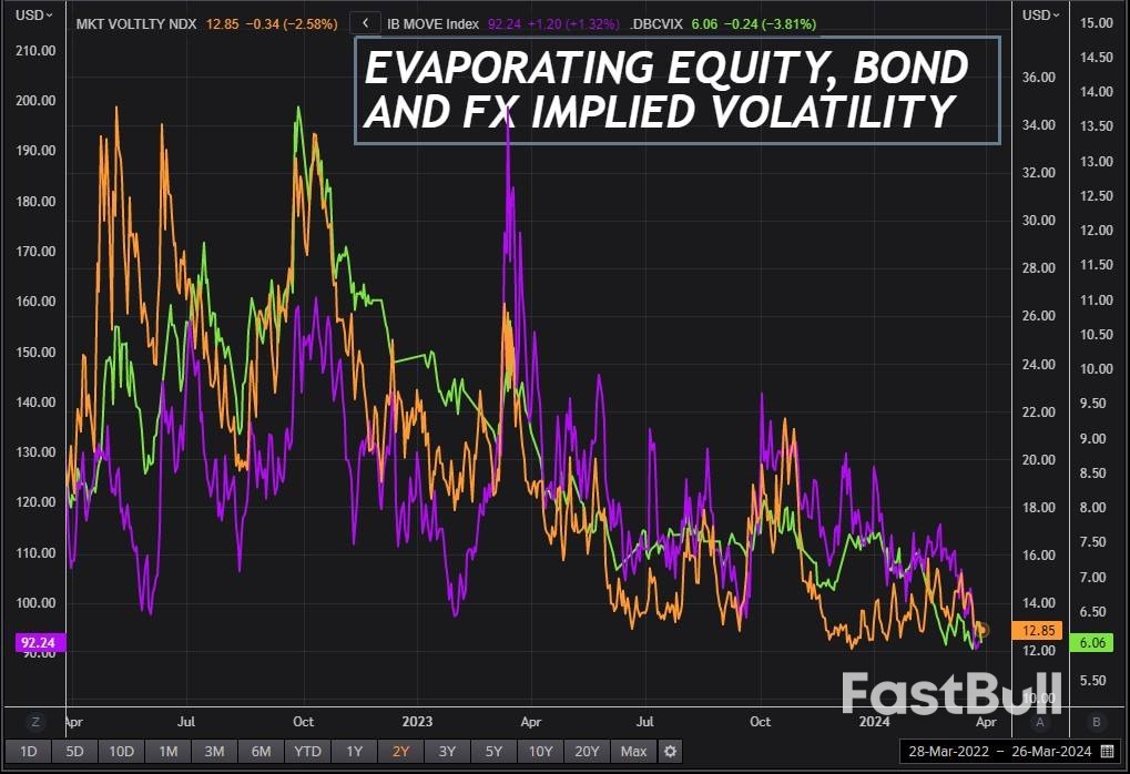 Nagging Thoughts of a Stock Market Correction_4 Nagging Thoughts of a Stock Market Correction_4