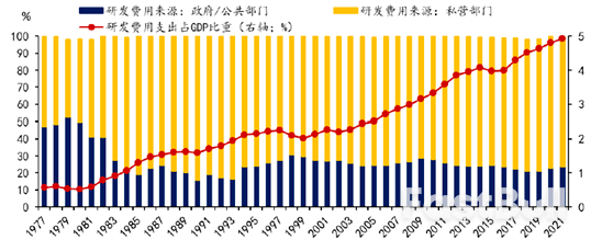 保卫2500点:韩国股市十年不涨之谜_5 保卫2500点:韩国股市十年不涨之谜_5