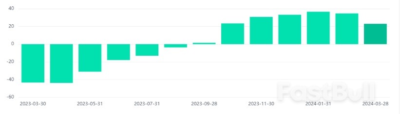 The Implications for The New Zealand Dollar and Japanese Yen Amidst Market Volatility_1