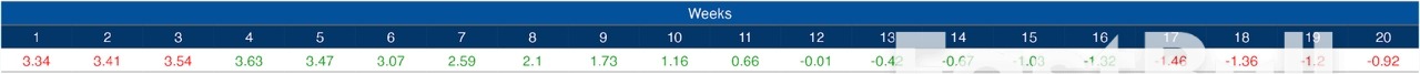 Money Supply Dips for First Time Since November_6 Money Supply Dips for First Time Since November_6