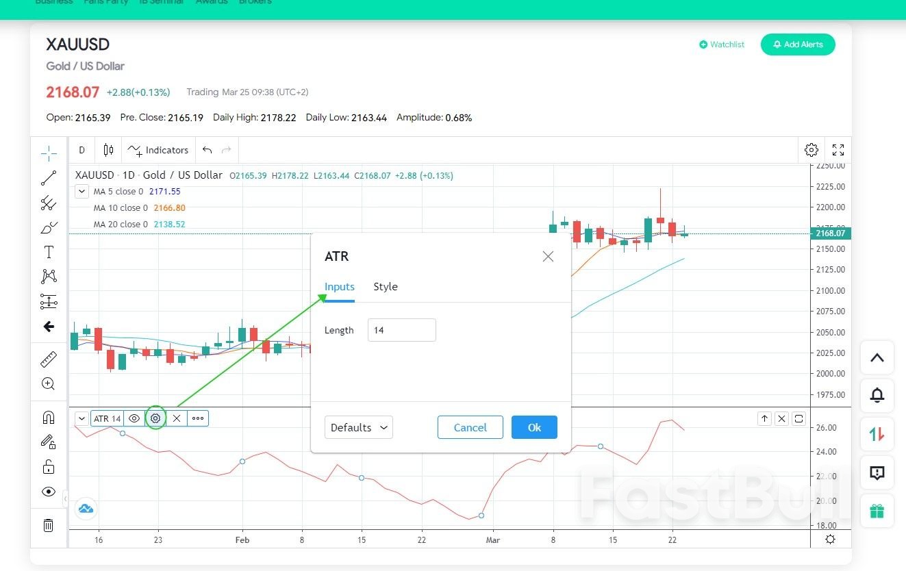 Average True Range (ATR) Explained: Calculation, Charting & Trading_4 Average True Range (ATR) Explained: Calculation, Charting & Trading_4