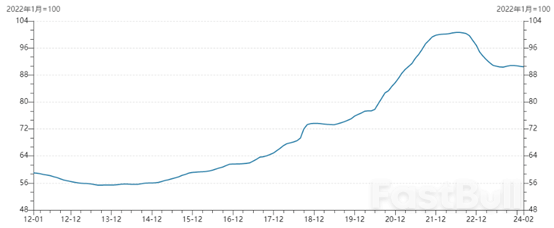 保卫2500点:韩国股市十年不涨之谜_9 保卫2500点:韩国股市十年不涨之谜_9