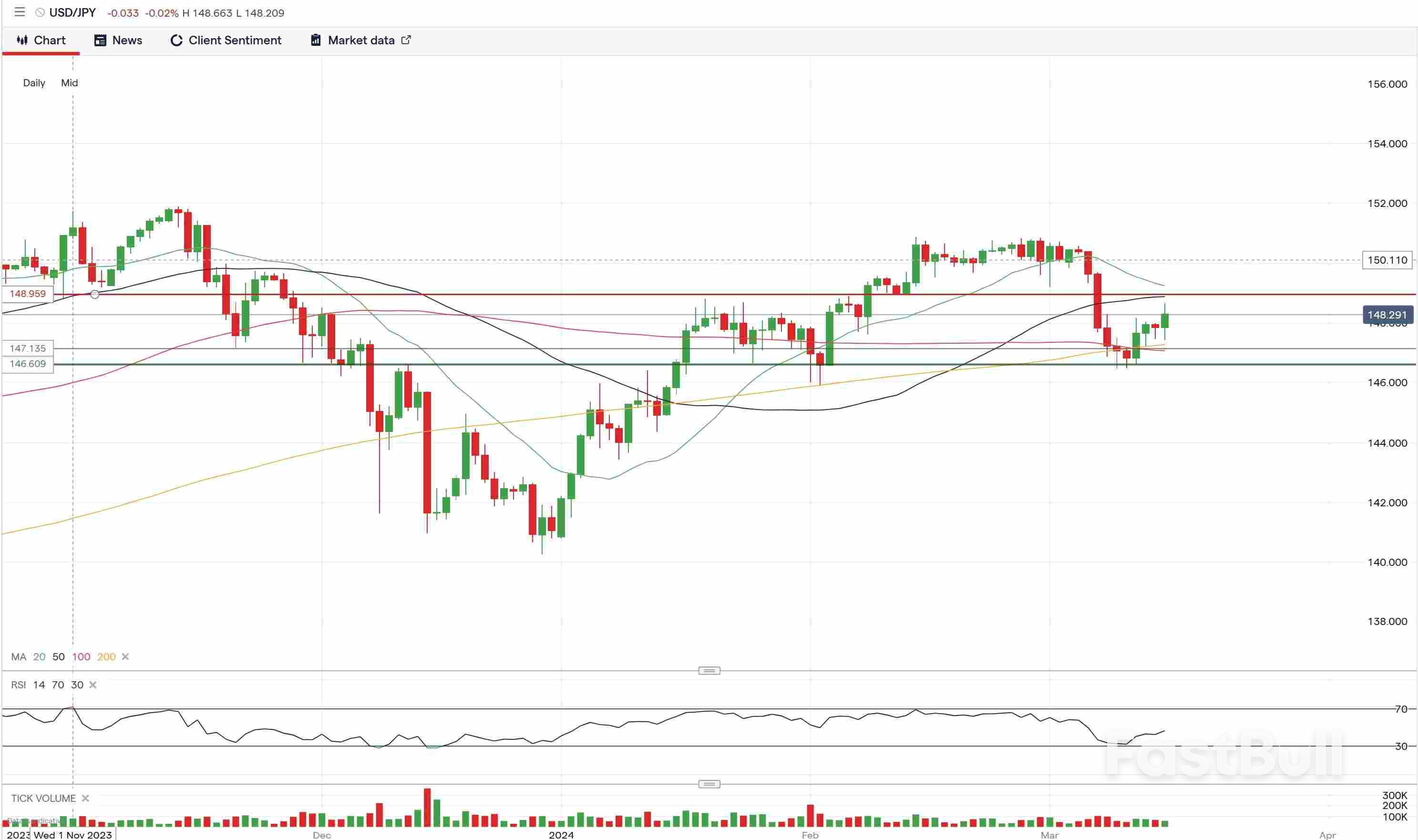 日本负利率时代马上要终结,日元,日股将受到何影响? _1 日本負利率時代馬上要終結,日元,日股將受到何影響?_1