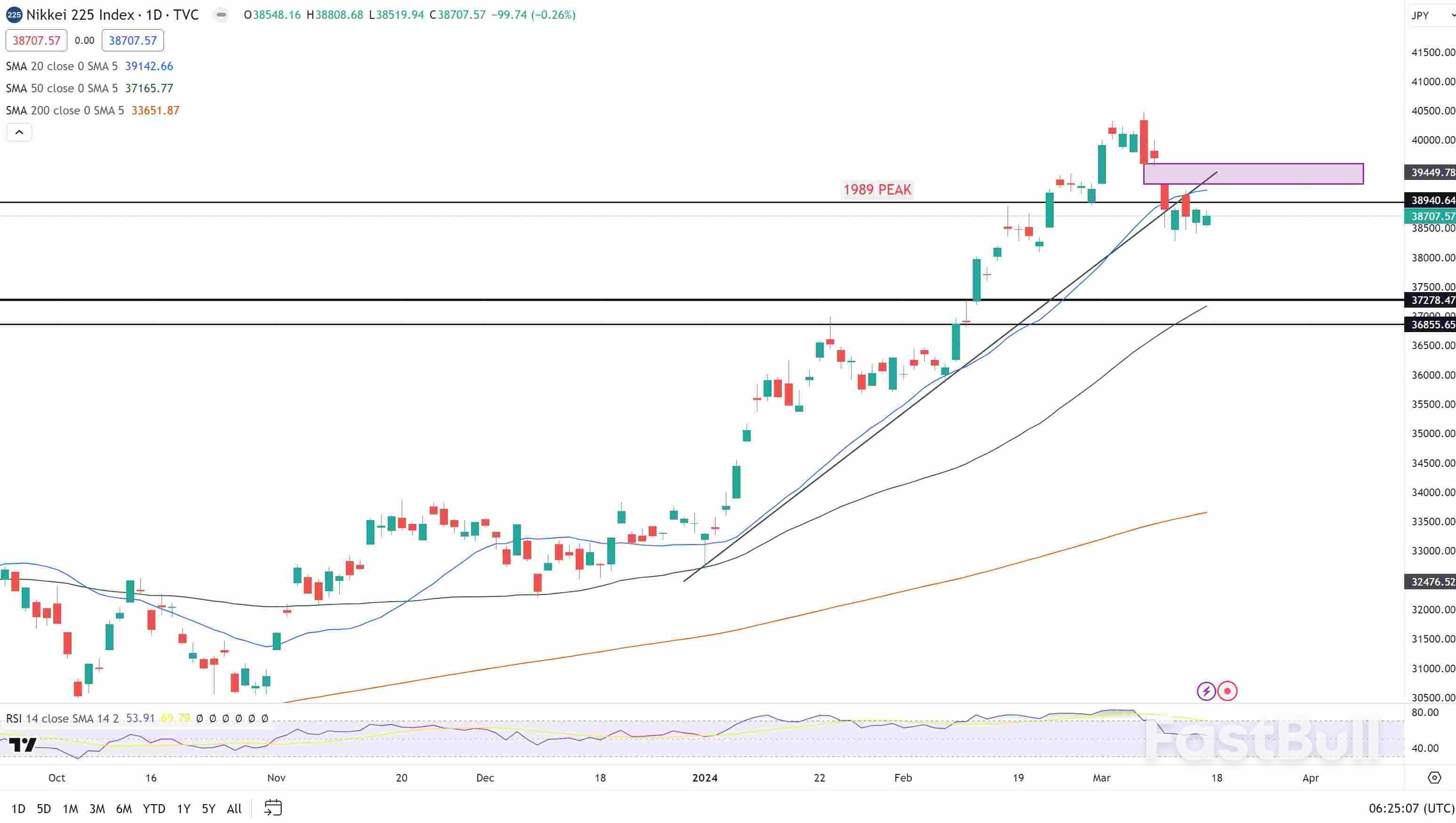 日本负利率时代马上要终结,日元,日股将受到何影响? _2 日本負利率時代馬上要終結,日元,日股將受到何影響?_2