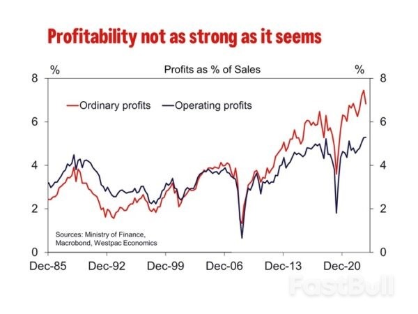 In Wage Growth the BoJ Hopes_3