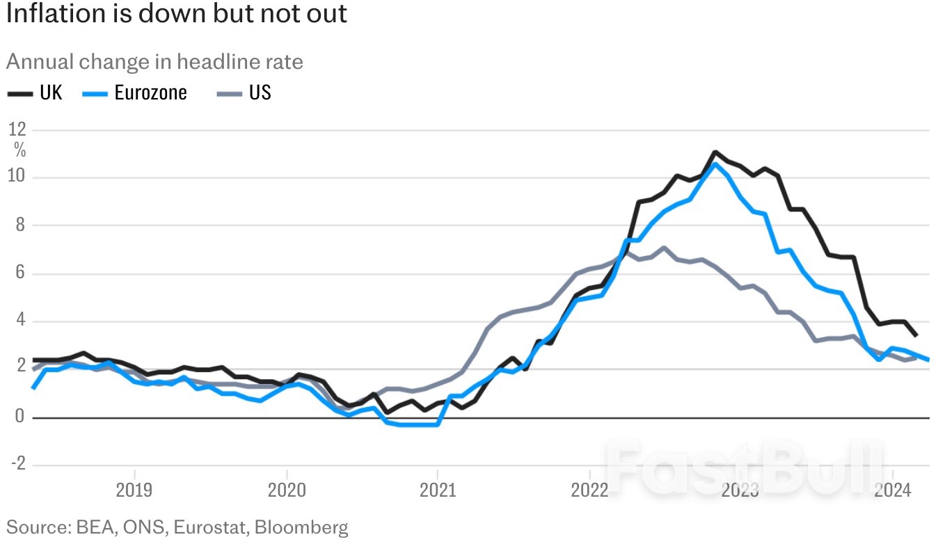 How Biden’s Inflation Problem Risks Derailing Western Rate Cuts_2 How Biden’s Inflation Problem Risks Derailing Western Rate Cuts_2
