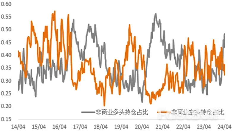 无惧鹰派表态,金铜强势迈向下一个高点_1 无惧鹰派表态,金铜强势迈向下一个高点_1