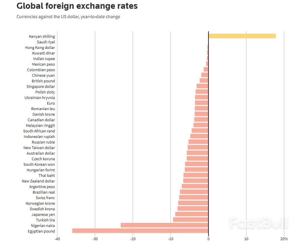 Escalating Middle East Tensions a Fresh Jolt to World Markets_5 Escalating Middle East Tensions a Fresh Jolt to World Markets_5