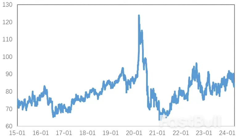 无惧鹰派表态,金铜强势迈向下一个高点_3 无惧鹰派表态,金铜强势迈向下一个高点_3