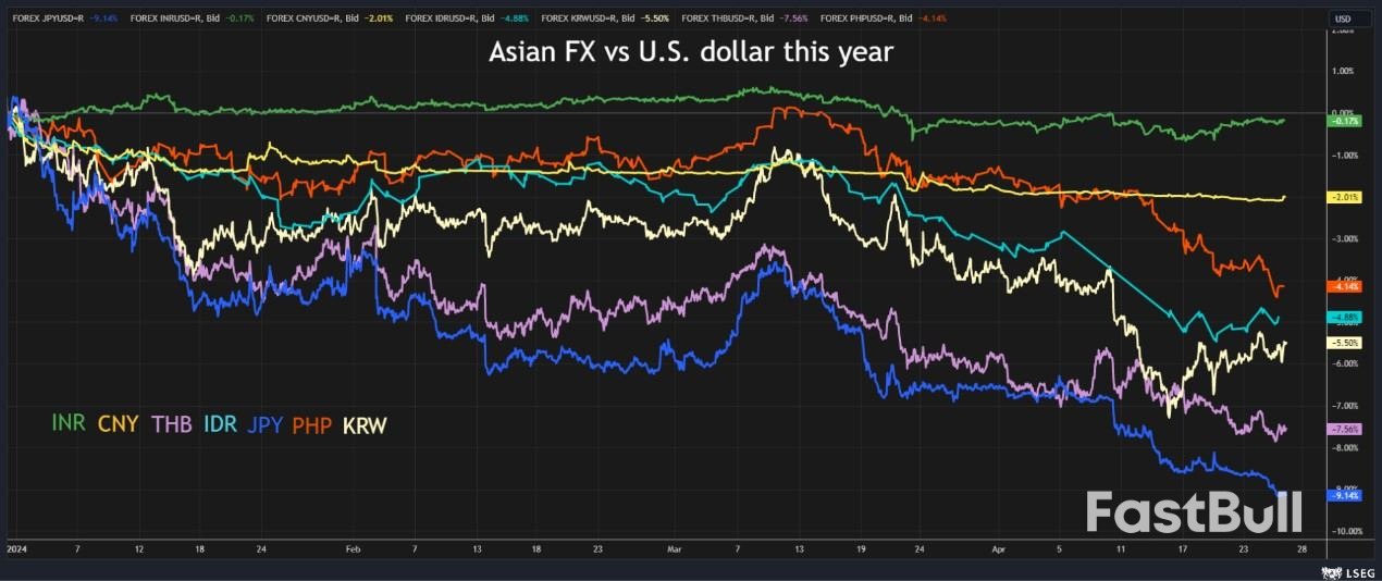 Bank of Japan Center Stage, US Tech Supports_3 Bank of Japan Center Stage, US Tech Supports_3