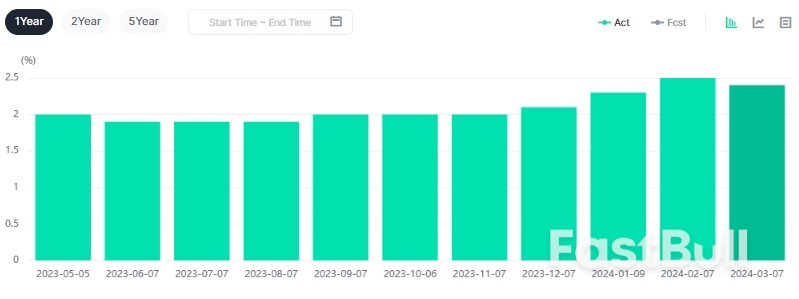 AUDCHF Pair is on its way to Mark a New High_2 AUDCHF Pair is on its way to Mark a New High_2