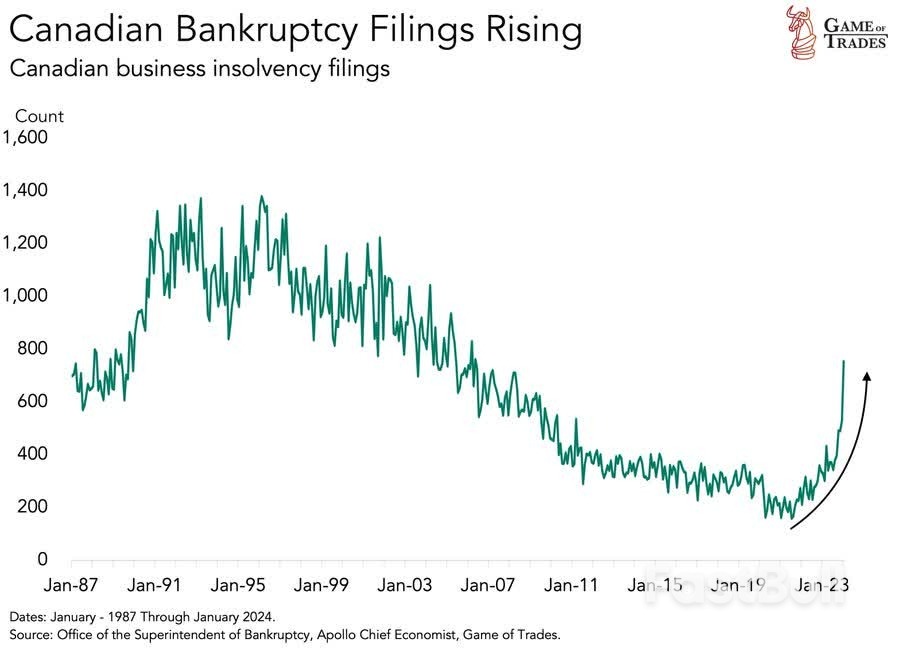 Debt Stress Pandemic_7 Debt Stress Pandemic_7