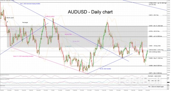 ¿Pueden los PMI chinos solidificar las perspectivas de recuperación de la economía?_1 Can Chinese PMIs Solidify the Economy’s Recovery Prospects?_1
