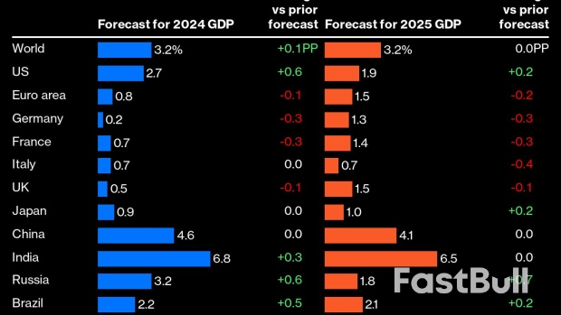 美或欲把中国银行业踢出SWIFT,只是恐吓,美国不敢也不会_2 美或欲把中国银行业踢出SWIFT,只是恐吓,美国不敢也不会_2