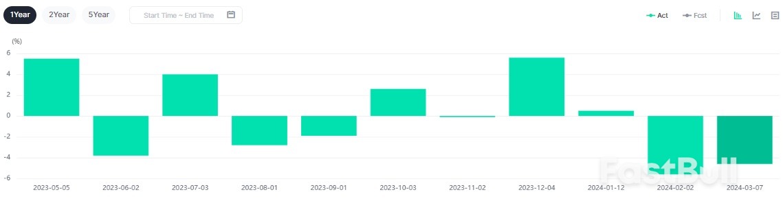 AUDCHF Pair is on its way to Mark a New High_1 AUDCHF Pair is on its way to Mark a New High_1