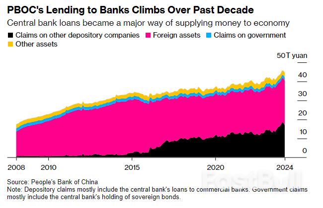 Xi’s Cryptic Bond Comments Hint At PBOC Becoming More Like Fed_1 Xi’s Cryptic Bond Comments Hint At PBOC Becoming More Like Fed_1