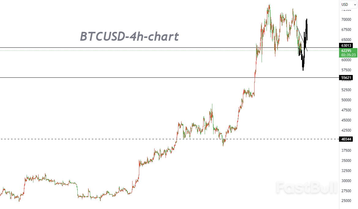 隨著減半時間將近,踩踏事件可能再次上演_1 随着减半时间将近,踩踏事件可能再次上演_1