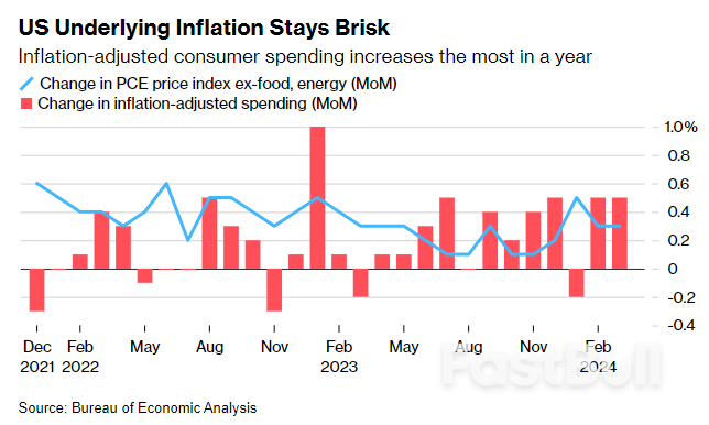 Yen Rebounds Strongly, Asian Equities Rally_2 Yen Rebounds Strongly, Asian Equities Rally_2