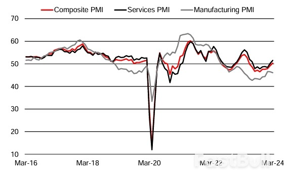 Pound to Euro Week Ahead Forecast: Wounded, Dip Buyers on the Ready_3 Pound to Euro Week Ahead Forecast: Wounded, Dip Buyers on the Ready_3