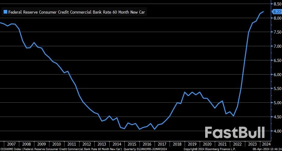 Debt Stress Pandemic_2 Debt Stress Pandemic_2