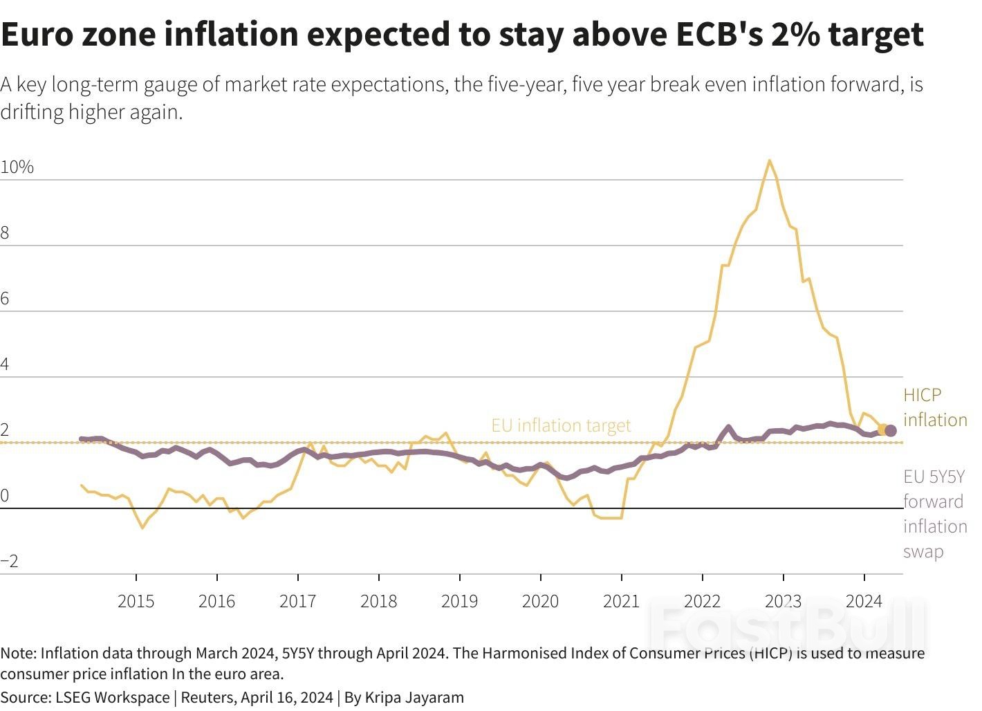Escalating Middle East Tensions a Fresh Jolt to World Markets_2