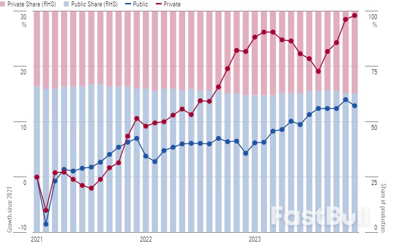 Energy Stocks: OPEC’s Failure to Defend Oil Prices Has Created a Supply Glut, Hurting Performance_3 Energy Stocks: OPEC’s Failure to Defend Oil Prices Has Created a Supply Glut, Hurting Performance_3