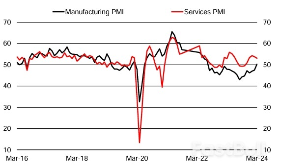 Pound to Euro Week Ahead Forecast: Wounded, Dip Buyers on the Ready_2 Pound to Euro Week Ahead Forecast: Wounded, Dip Buyers on the Ready_2