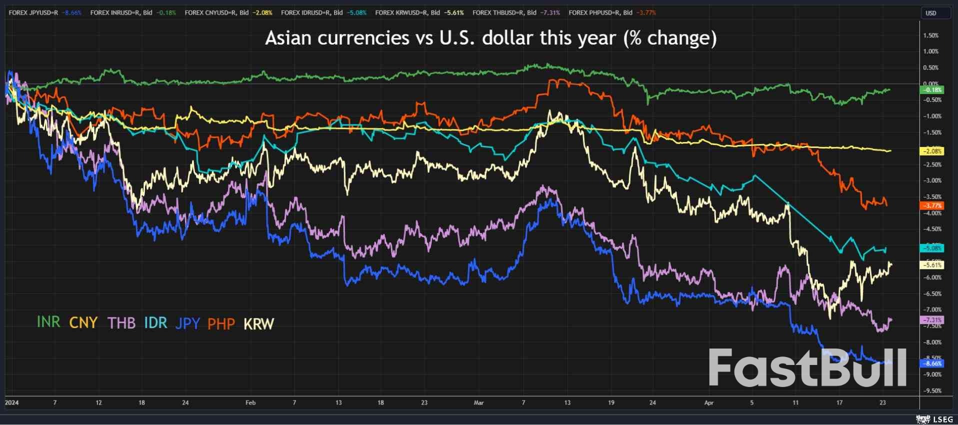 Risk Asset Resilience, Indonesia's Rate Call_1 Risk Asset Resilience, Indonesia's Rate Call_1