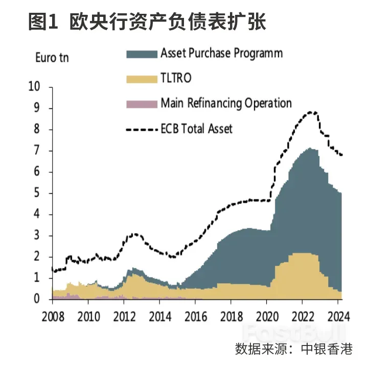 重視經濟預測的細節_1 重視經濟預測的細節_1