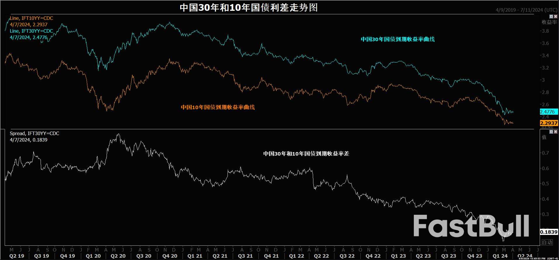 0.002411 bitcoin to usd (48) 사진