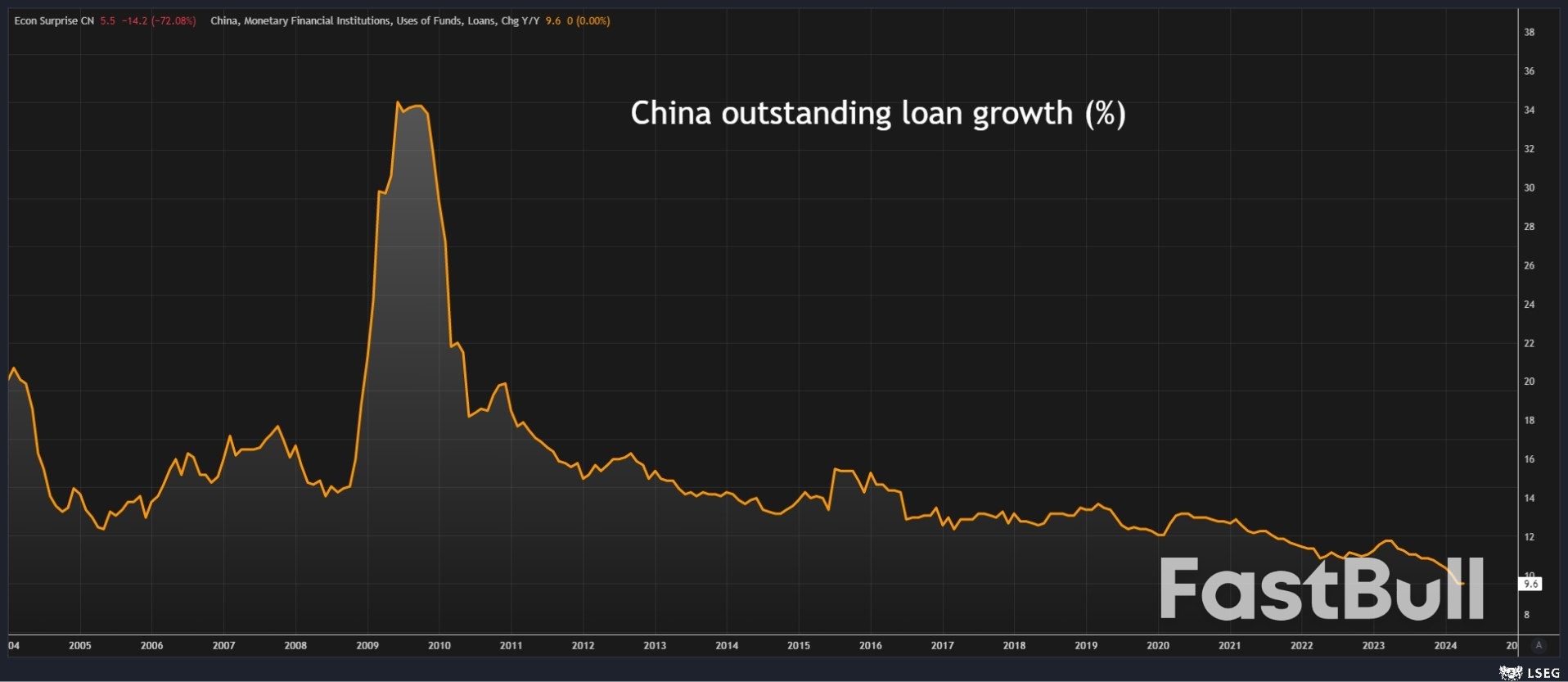 Inflation, Tariffs Dominate Market Landscape_1 Inflation, Tariffs Dominate Market Landscape_1
