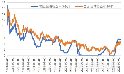 美国对华贸易战升级,但中国已经不是五年前的中国了_3 美国对华贸易战升级,但中国已经不是五年前的中国了_3