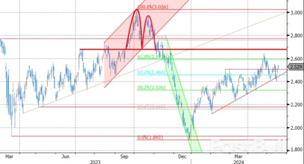 Number of Central Bank Speakers Increases_1 Number of Central Bank Speakers Increases_1