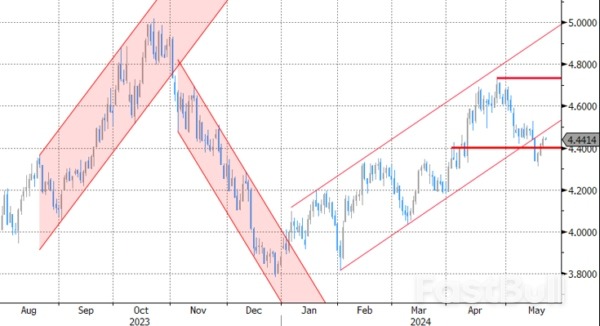 Number of Central Bank Speakers Increases_2 Number of Central Bank Speakers Increases_2