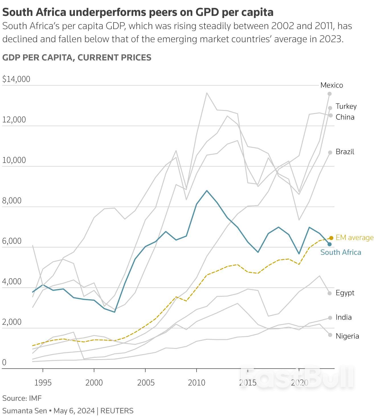 Take Five: Inflation Watch_5 Take Five: Inflation Watch_5