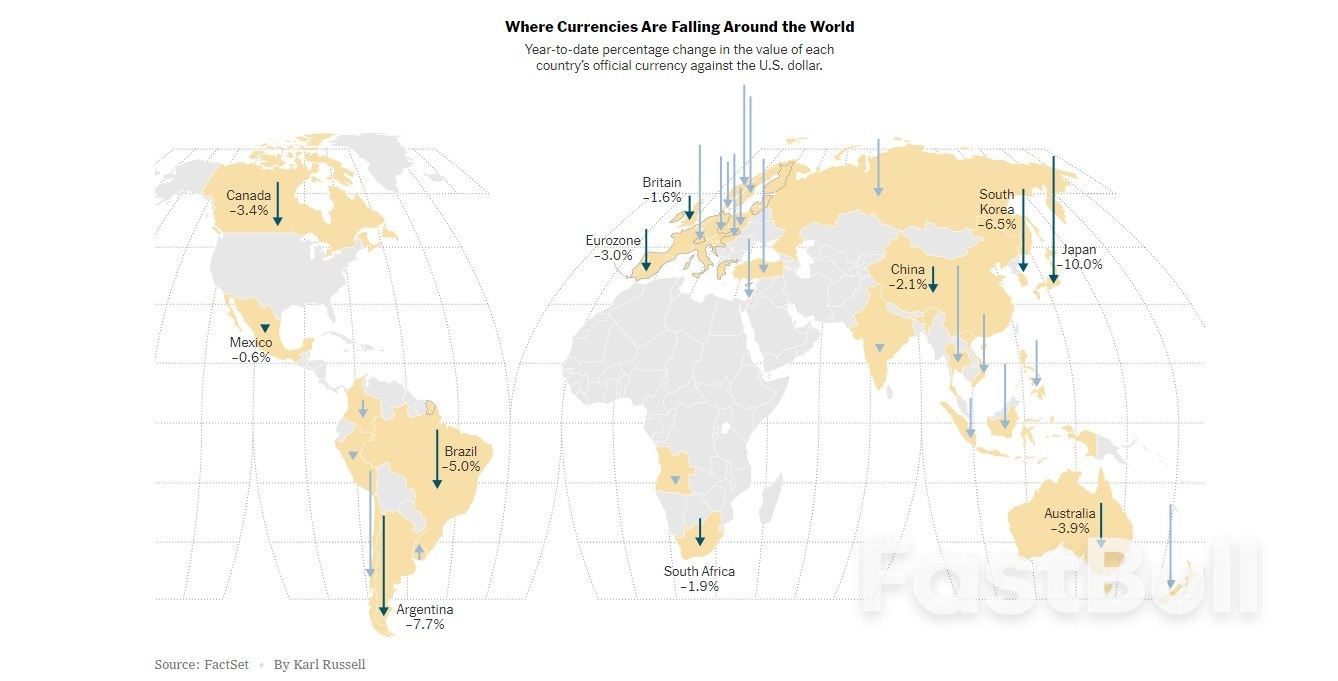 A Strong U.S. Dollar Weighs on the World_1