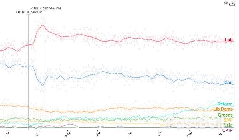 Pound Sterling Volatility to Rise On a Conservative Comeback, Say Analysts_2 Pound Sterling Volatility to Rise On a Conservative Comeback, Say Analysts_2