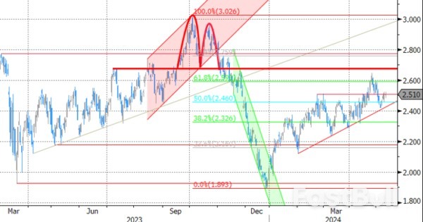 UK Labour Market Data Mixed_1 UK Labour Market Data Mixed_1