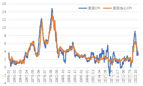 美国对华贸易战升级,但中国已经不是五年前的中国了_2 美国对华贸易战升级,但中国已经不是五年前的中国了_2