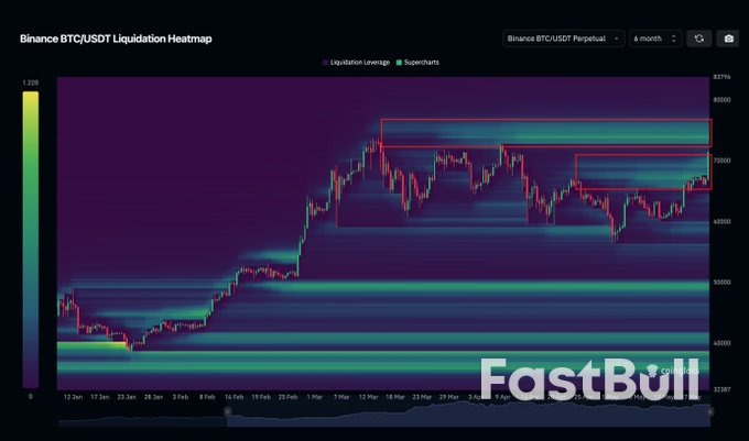 Bitcoin Hits Record in Japan, Argentina and Philippines' Local Currency_2
