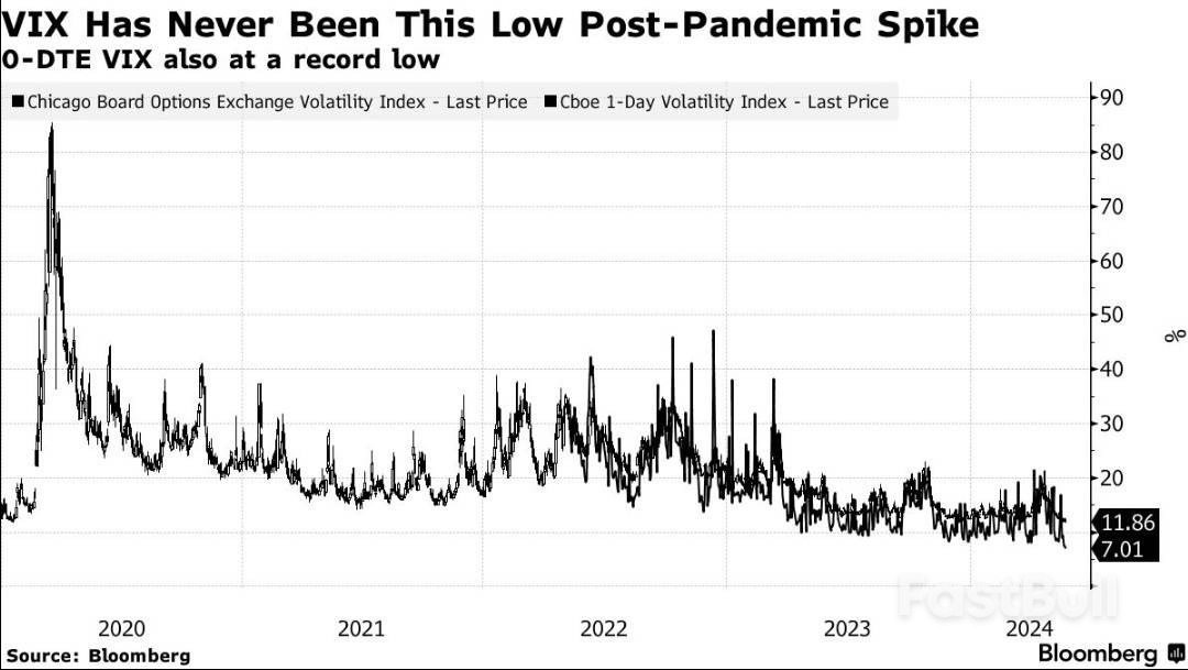 英国4月通胀超预期打破降息希望，劳动力市场数据成央行决策关键_3