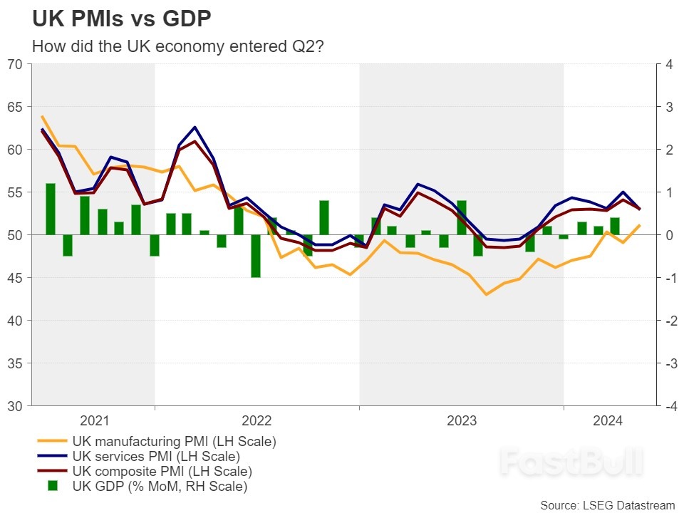 Fed and BoJ Decide on Monetary Policy_4