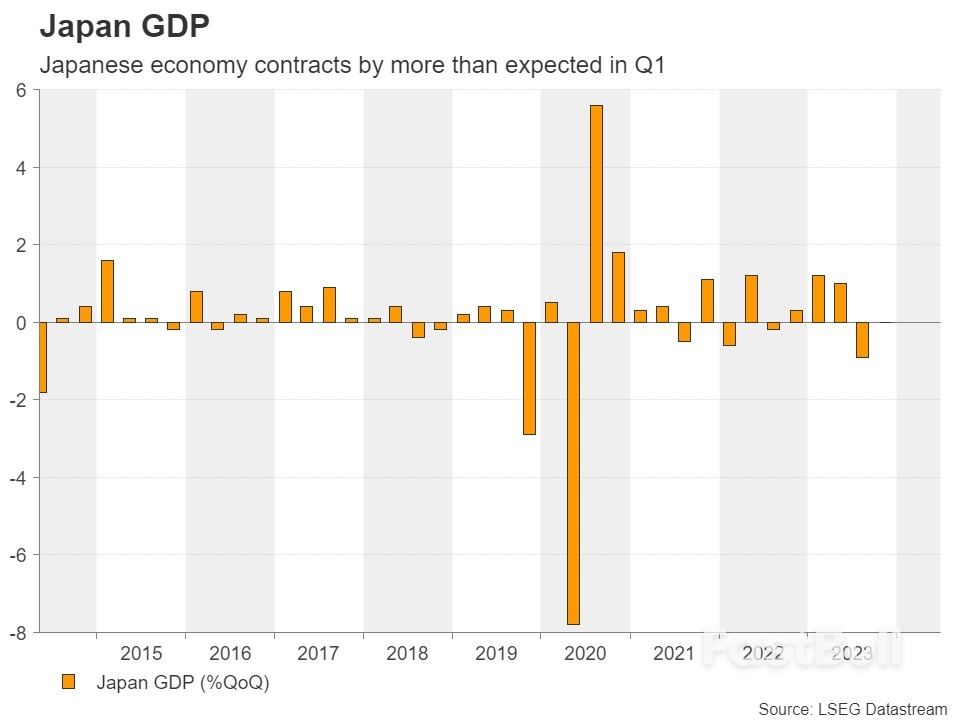 Fed and BoJ Decide on Monetary Policy_3