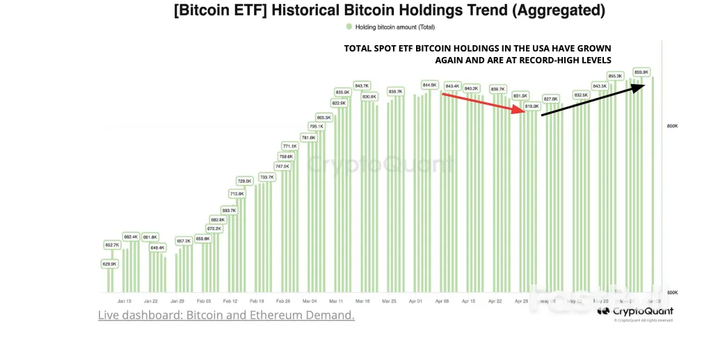 Bitcoin Bull Run's 'Most Important Chart' Hits New $94 Trillion All-Time High_3